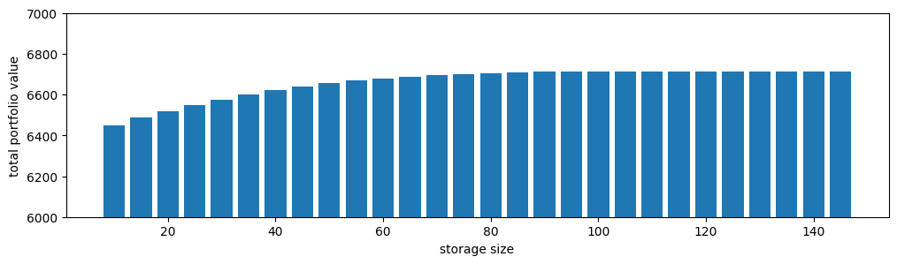 ../../_images/samples_parameter_management_parameter_management_24_0.png