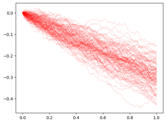 ../../_images/notebooks_models_lucia_schwartz_5_0.png